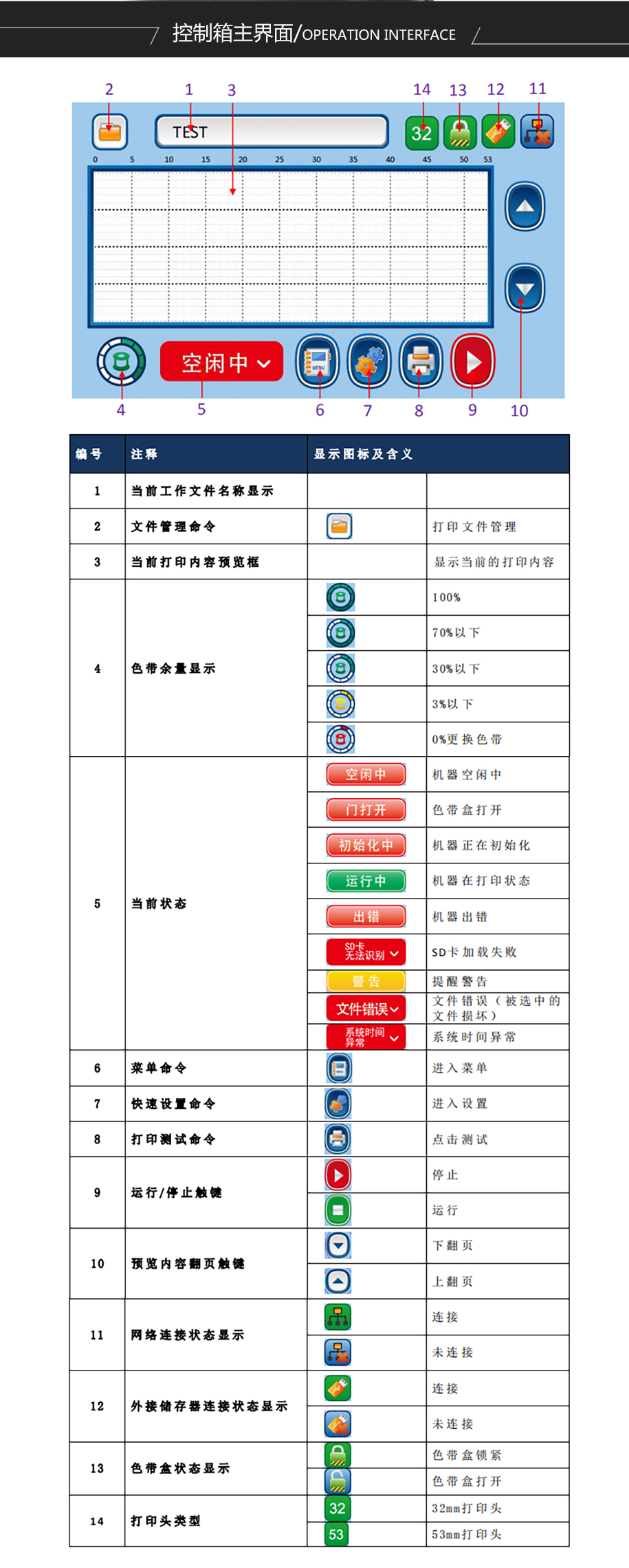 D03s热转印智能打码机